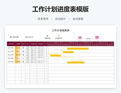 工作计划进度表模版