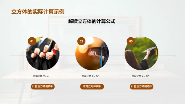 立方体世界