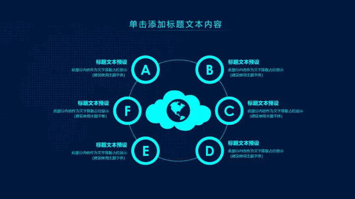 大数据互联网云计算科技PPT