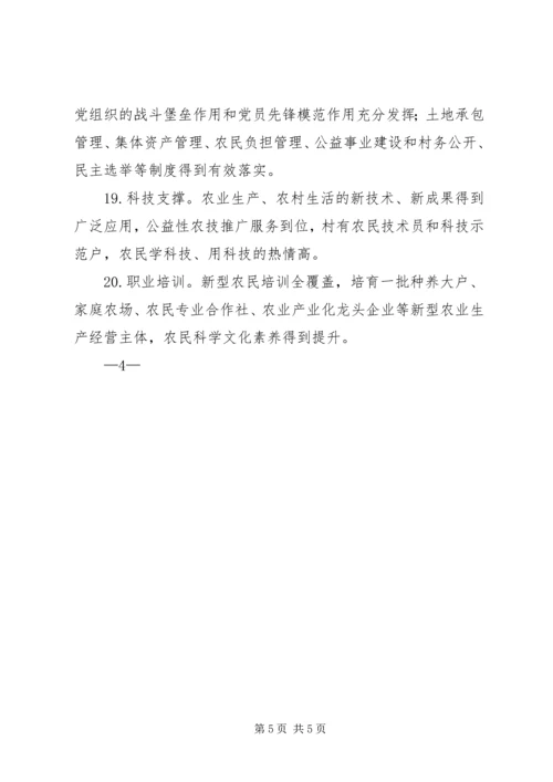 关于创建“美丽乡村”试点的申请 (3).docx