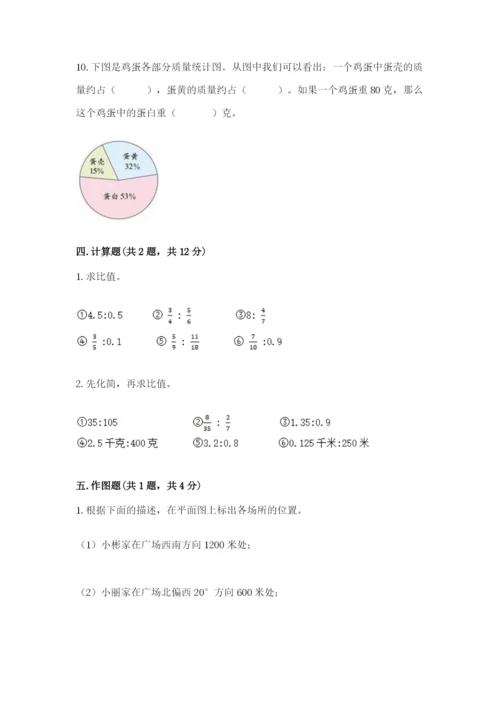 2022六年级上册数学《期末测试卷》附参考答案【模拟题】.docx