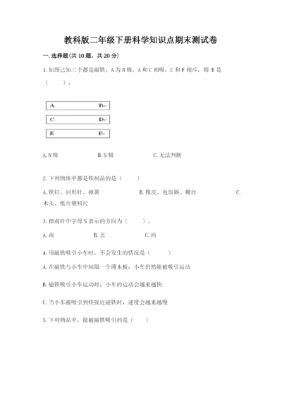 教科版二年级下册科学知识点期末测试卷带答案（能力提升）.docx