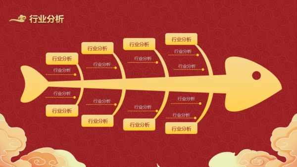 神仙道国潮日出通用PPT模板