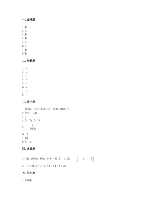 北京版六年级下册期末真题卷（考试直接用）.docx