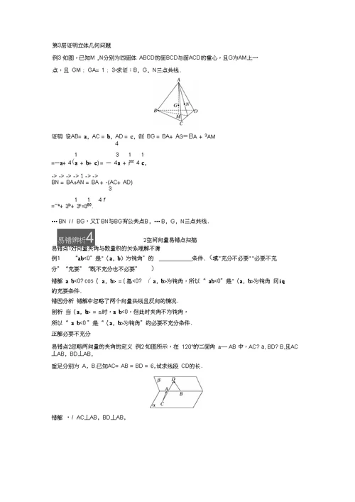 苏教版高中数学选修2-1第3章空间向量与立体几何疑难规律方法含答案