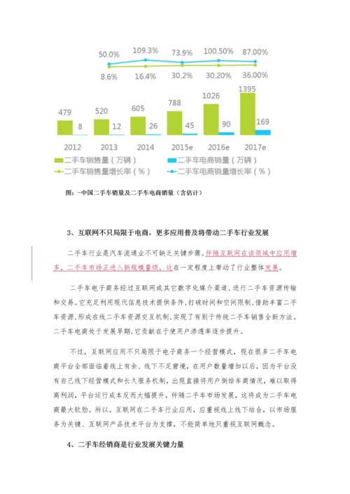 清远市十一郎区块链同城网网络科技有限公司商业专项计划书.docx