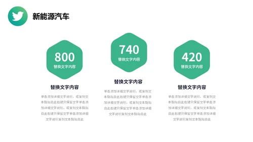 简约插画风绿色出行能源创新新能源汽车PPT