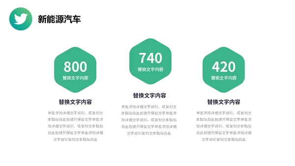 简约插画风绿色出行能源创新新能源汽车PPT