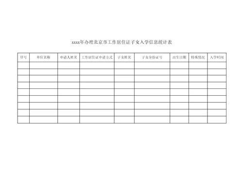 公司内部员工办理北京市工作居住证管理制度