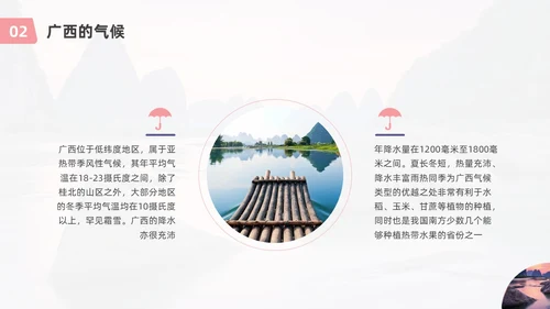 商务实拍广西家乡介绍宣传PPT课件
