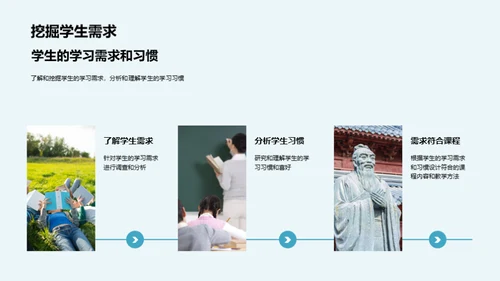 哲学研究生课程创新