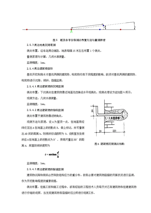 地铁明挖深基坑监测技术总结