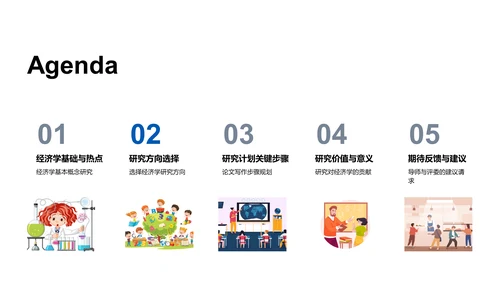 经济学研究答辩