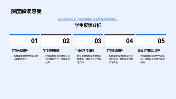 智慧课堂实践报告