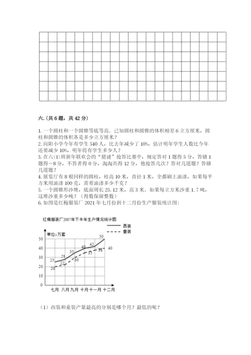 小学数学六年级下册竞赛试题及答案【各地真题】.docx