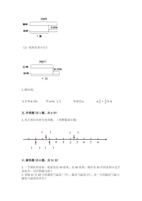 沧州市吴桥县六年级下册数学期末测试卷最新.docx