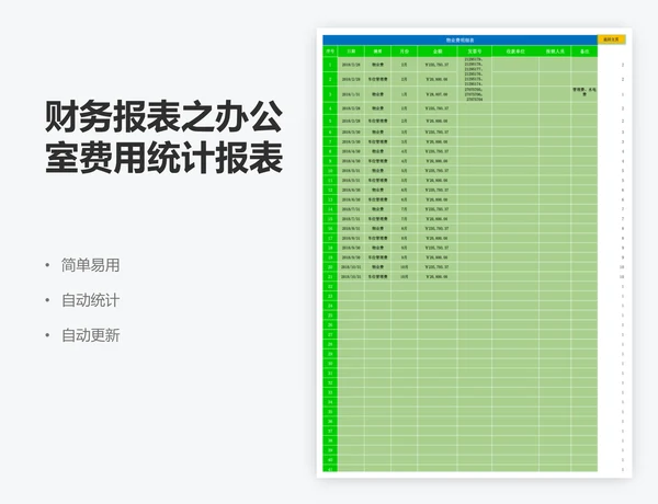 财务报表之办公室费用统计报表