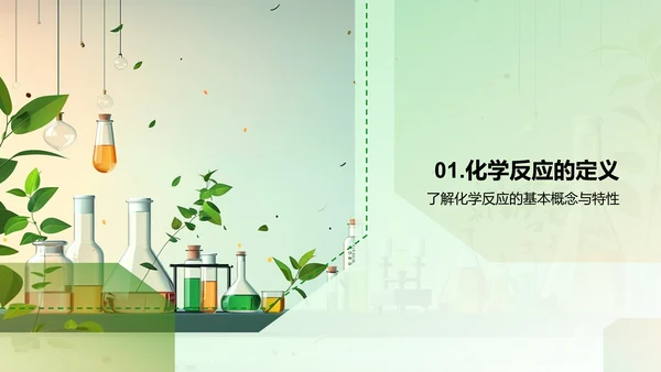 化学反应实际解析PPT模板