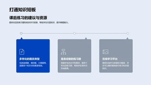 数学技巧教学报告PPT模板