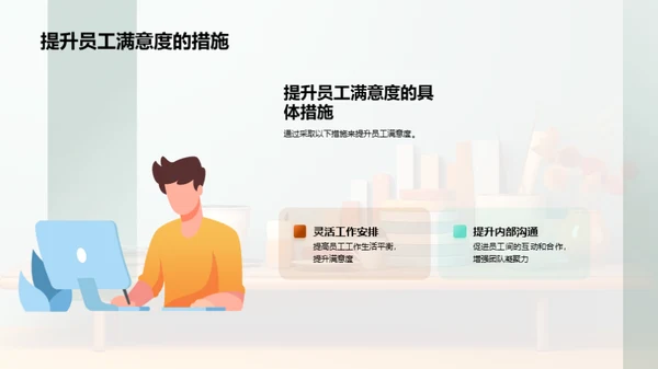 人资管理年度回顾与展望