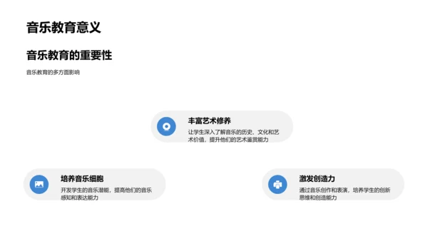 音乐理论创作讲解PPT模板