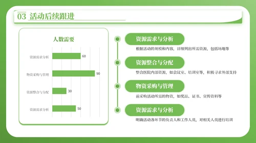 绿色简约风护士节宣传与科普PPT模板