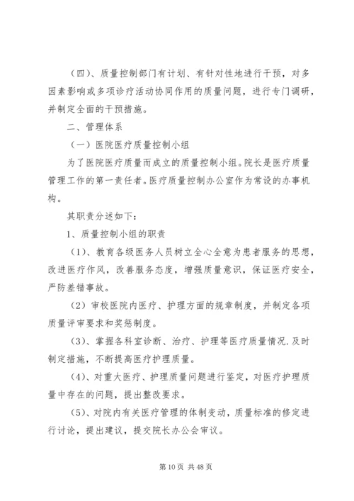 脊柱外科医疗质控方案.docx