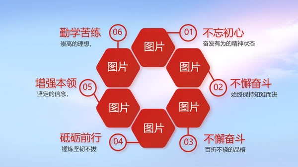 八一建军节部队军事工作总结汇报PPT