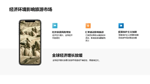 旅游市场展望与策略