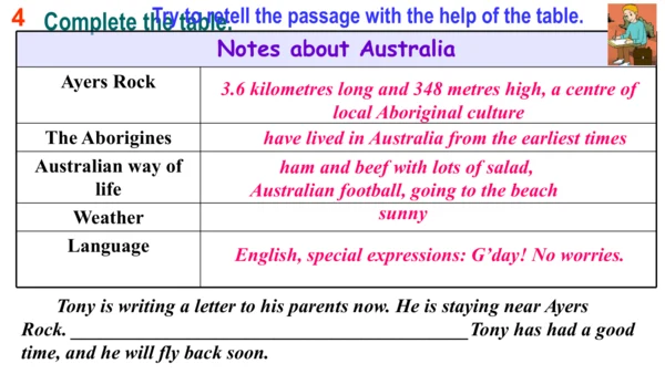 Module 10 Australia Unit 2阅读教学课件（外研九上英语Unit 2 The 