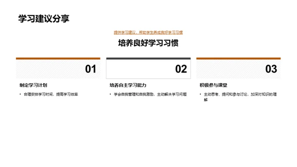 全面解析初二课程