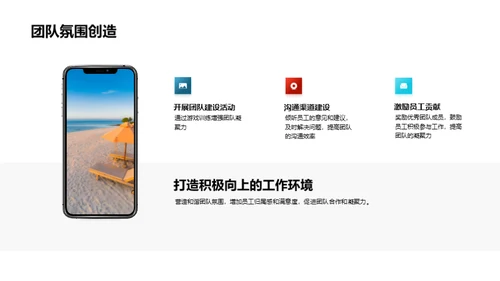 团队之剑 管理之盾