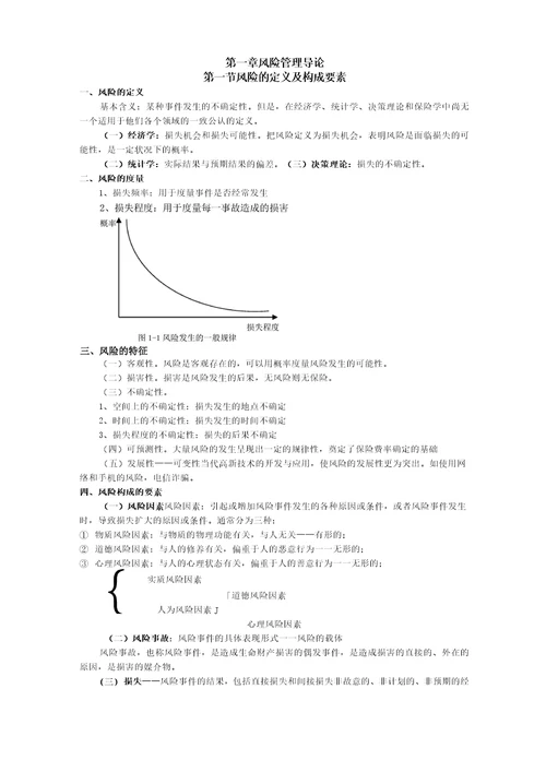 风险管理知识点精简