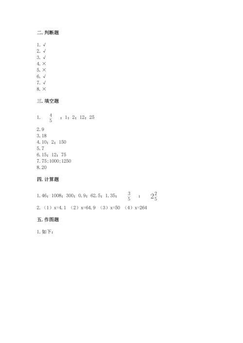 人教版六年级下册数学期末卷及1套完整答案.docx