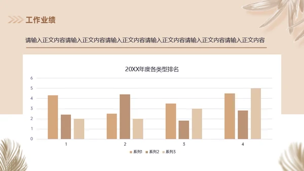 金色质感年度工作总结商务通用PPT模板