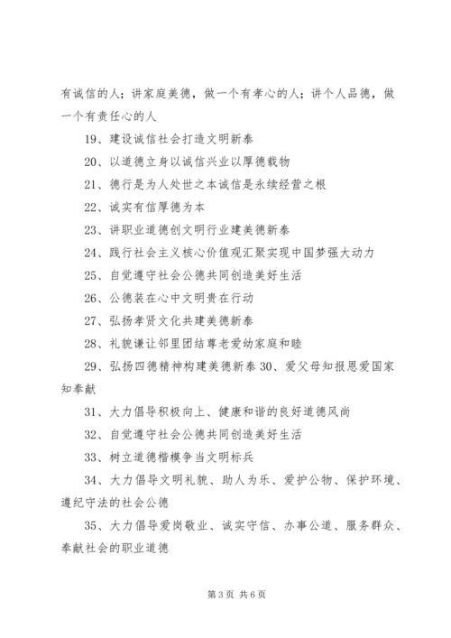 乡风文明暨“四德”工程建设宣传标语.docx