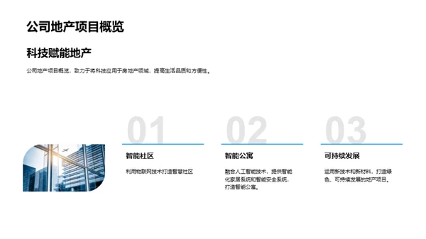 智慧地产革新