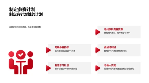 学科竞赛实战指南PPT模板