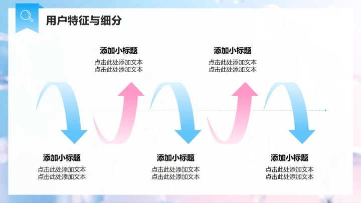 蓝粉色简约风医美医疗行业经济消费调研报告PPT模板
