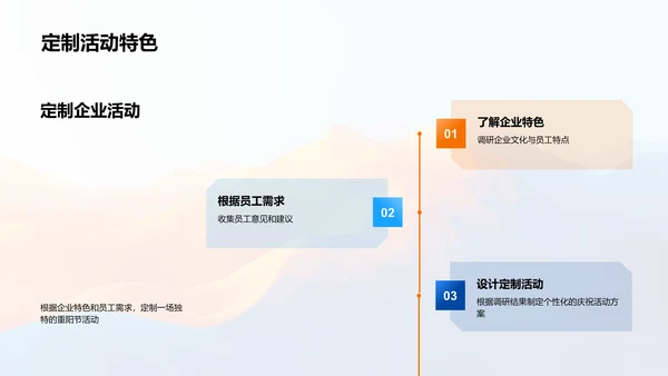 策划重阳企业活动PPT模板