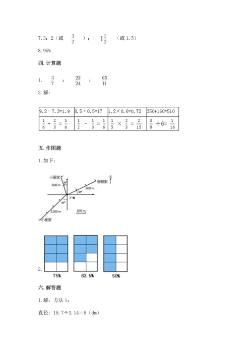 人教版六年级上册数学期末测试卷（综合题）word版.docx