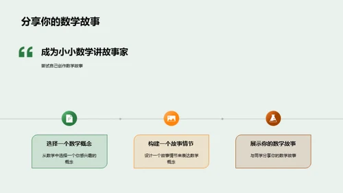 数学故事创作之旅