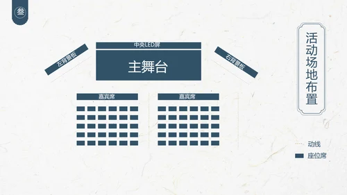 中国风传统文化活动策划