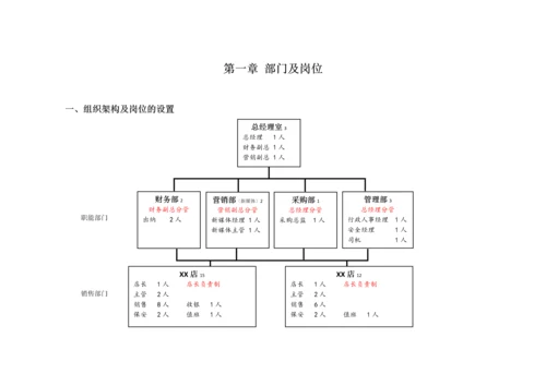 珠宝公司人力资源内部操作手册.docx