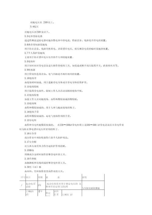 2019年整理电力安全工器具预防性试验规程试行