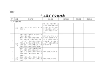 安全体检表0.docx