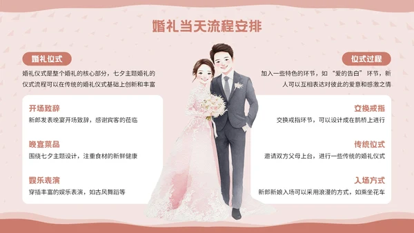 粉色插画风七夕节婚礼策划PPT模板