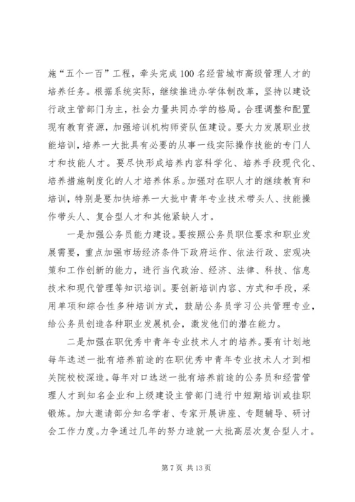 市规划建设局十一五人才工作规划.docx