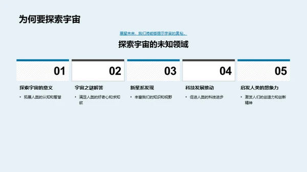 宇宙探秘之旅