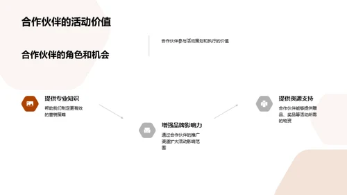 中秋营销与合作策略